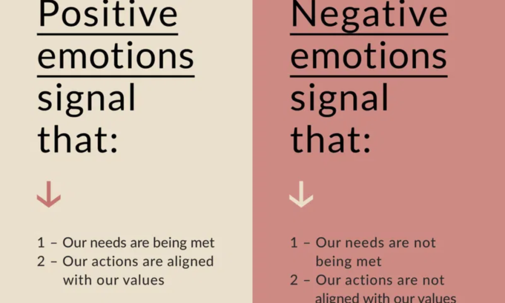 Expressing Relief and Delight: Sharing Positive Emotions